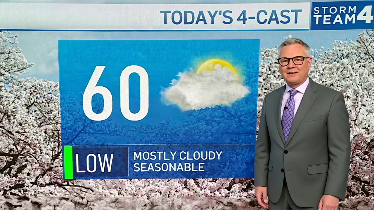 What to Watch Over the Weekend